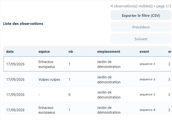 Les filtres s’appliquent à la liste des observations ; une sélection affiche les détails associés.